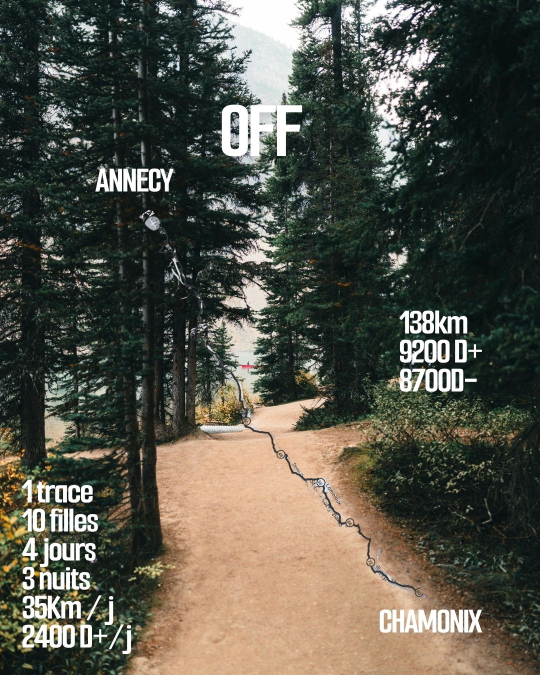 OFF Trail // Annecy - Chamonix 100% Féminin (4jours /3 nuits)