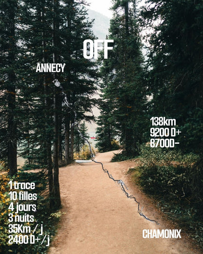 OFF Trail // Annecy - Chamonix 100% Féminin (4jours /3 nuits)