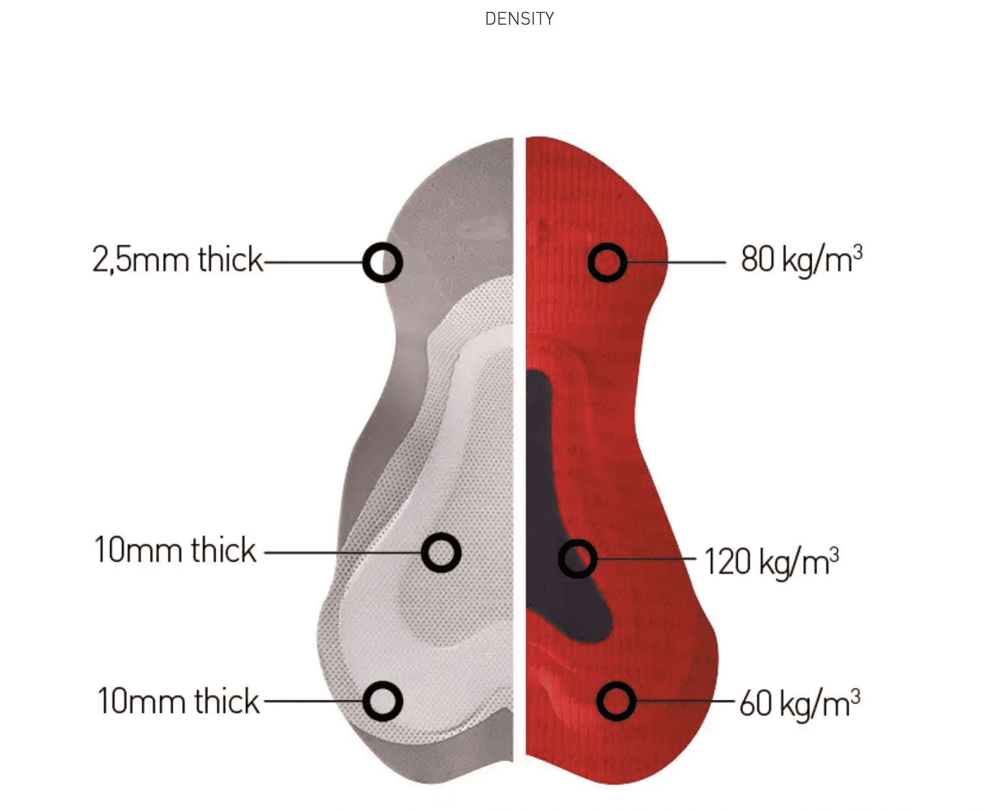 PRO bib shorts with suspenders