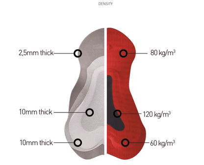 PRO bib shorts with suspenders
