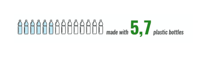 bouteilles recyclées